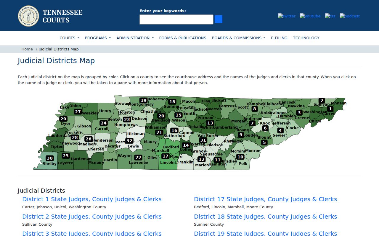 Tennessee court map identifying Hickman County in Judicial District 32